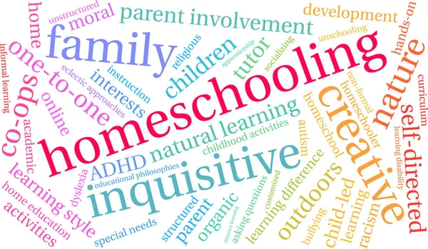 Exploring 17 Homeschooling Styles: Finding What Works for Us